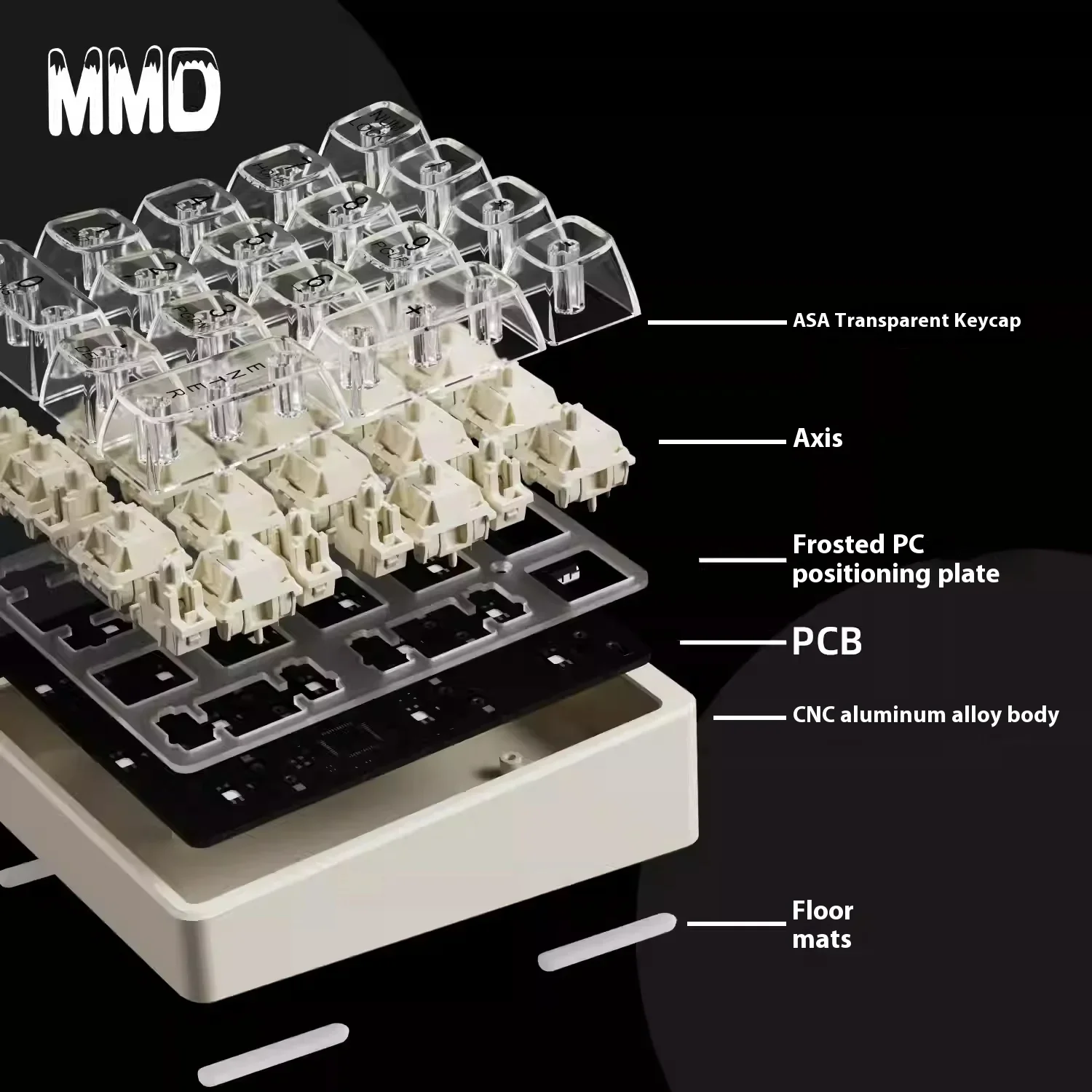 MMD KM17 テンキーパッド 17 キーデザイナーキーボ - Keyboard Numpad Separate のレビューと価格
